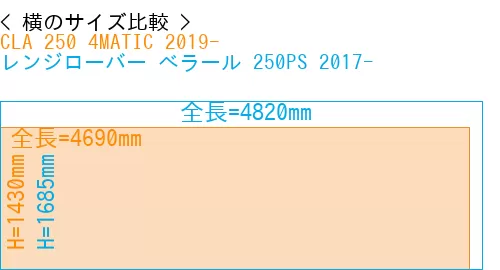 #CLA 250 4MATIC 2019- + レンジローバー べラール 250PS 2017-